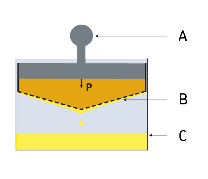 Oil separation test Oil separation test