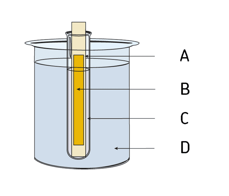 Water resistance test Water resistance test