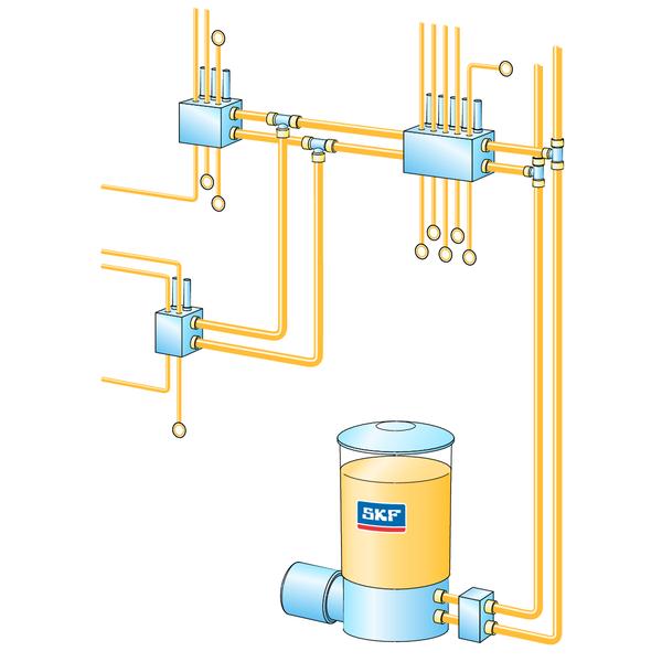 Dual-line lubrication systems