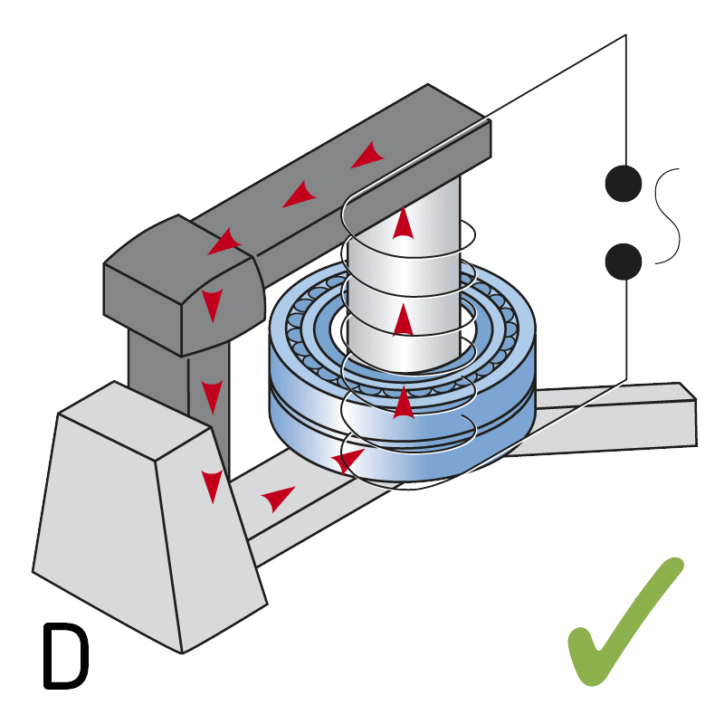 SKF heaters for hot mounting of bearings and components