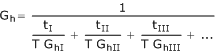 Catalogue image - Basic life variable loads