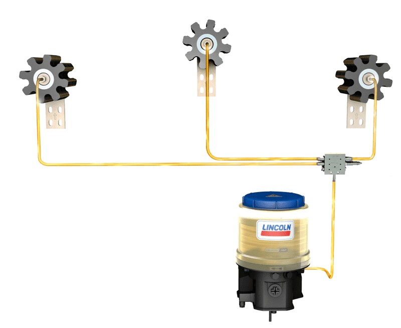 LP2 connected to a progressive lubrication system LP2 connected to a progressive lubrication system