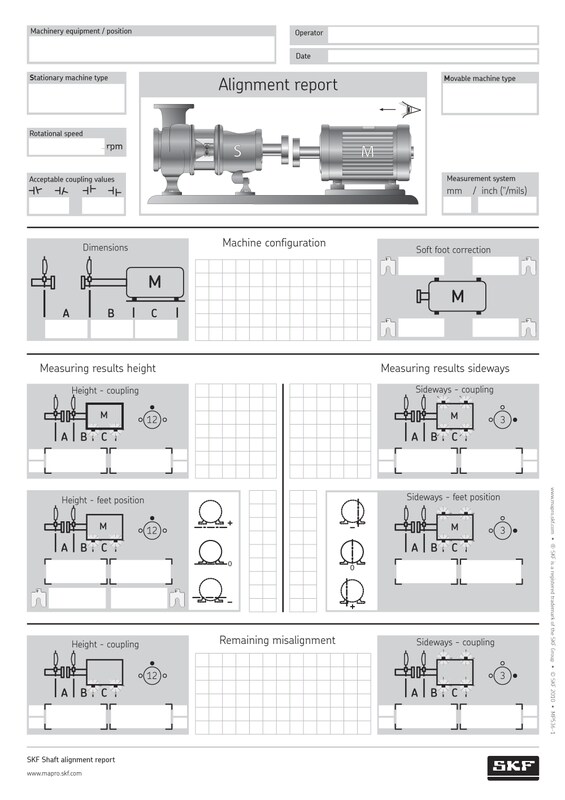 SKF TKSA 20 Shaft alignment report SKF TKSA 20 Shaft alignment report