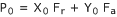 Equivalent static bearing load Equivalent static bearing load