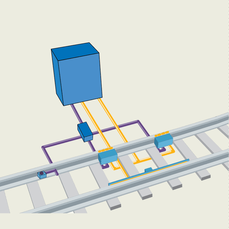 Lincoln stationäres Schienenschmiersystem