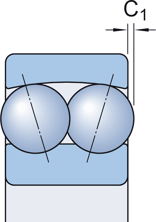 Gestaltung der Lagerung