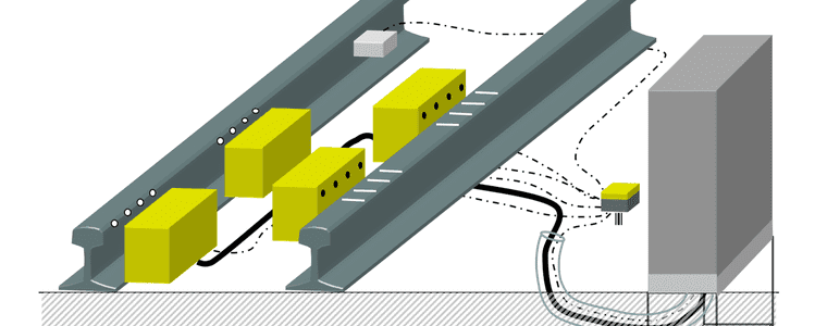 Base rails. Rail-wheel lubrication. equipment lubrication systems. base track.