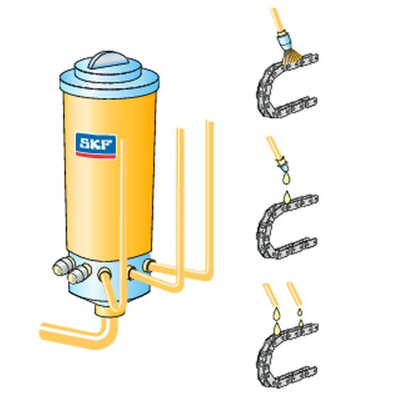 Conveyor chain lubrication systems