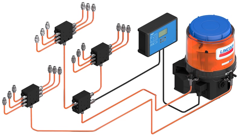Sistema de lubricación progresivo SKF