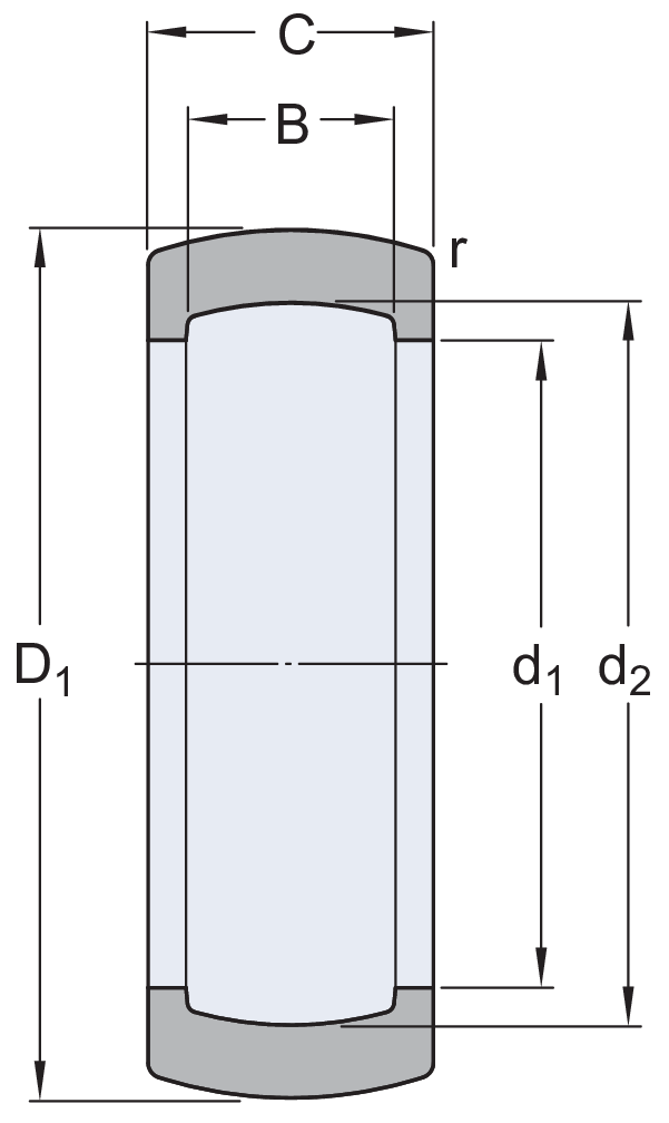 Rubber seating rings for insert bearings RIS 205