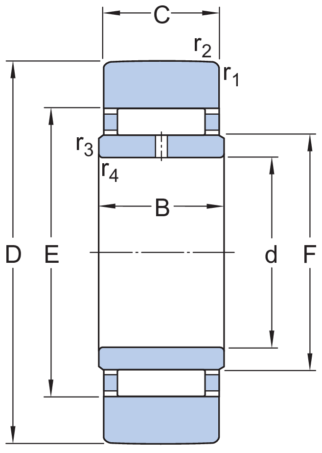 STO 25 RODAMIENTO - Imagen 2