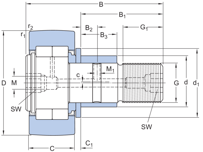 NUKRE 35 A RODAMIENTO - Imagen 2