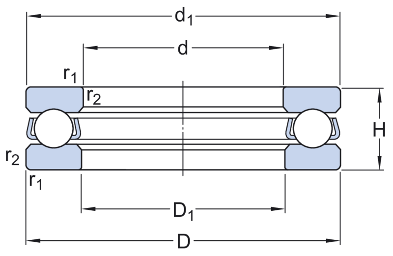 Thrust ball bearings, single direction 51103