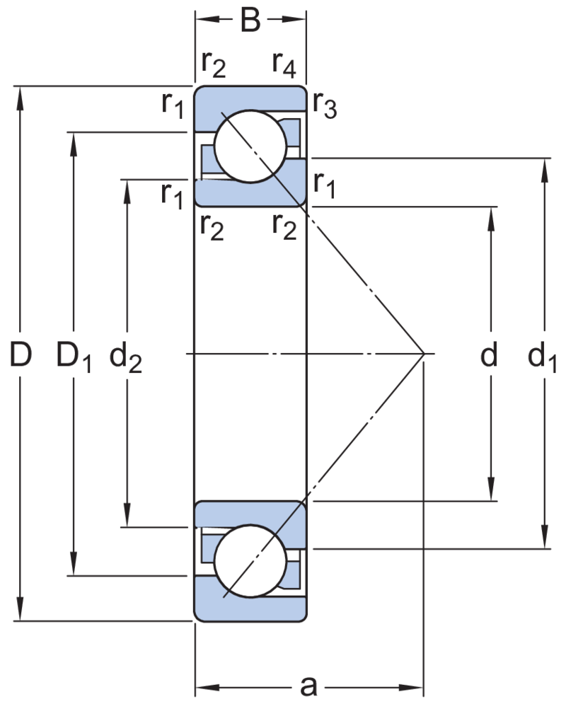 7320 BEP RODAMIENTO - Imagen 2