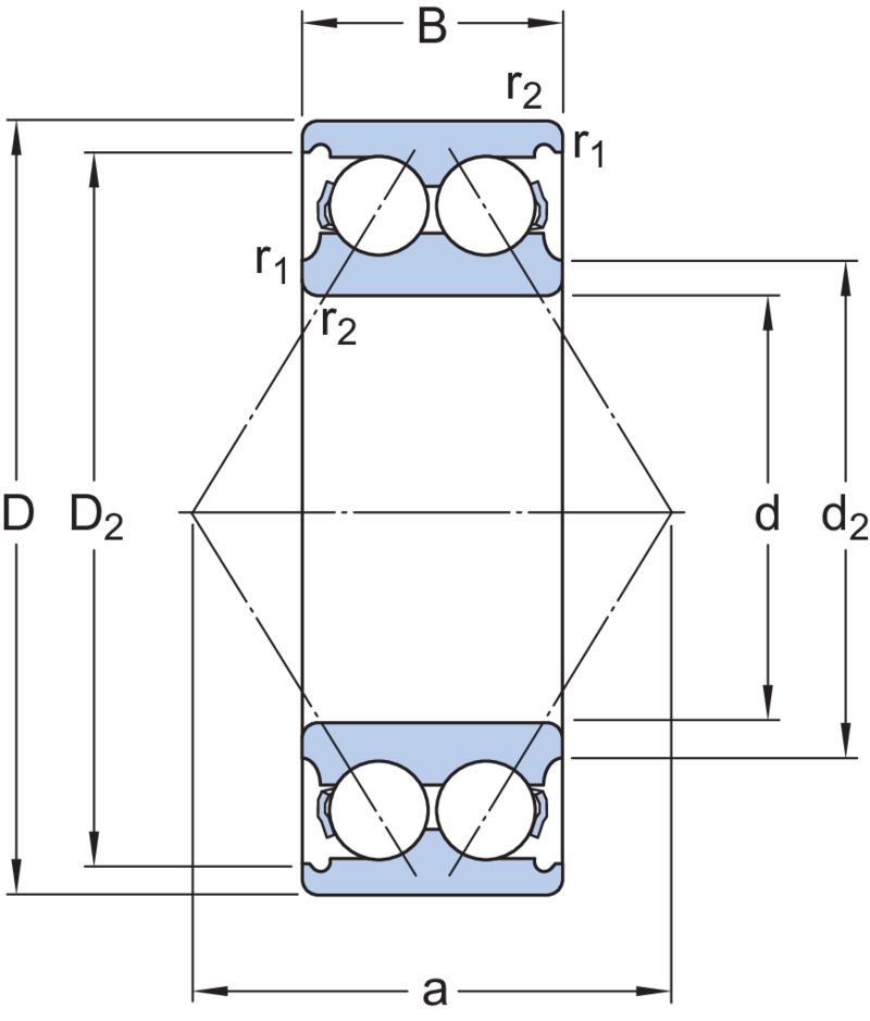 3310 A RODAMIENTO - Imagen 2