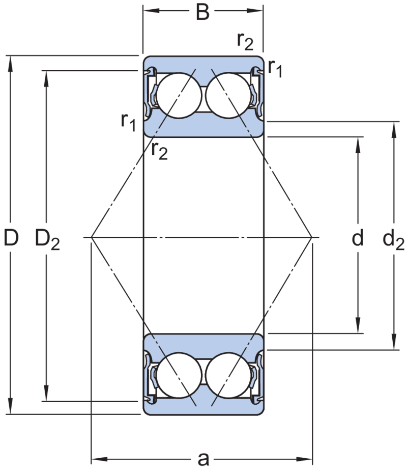 3205 A-2RS1 RODAMIENTO - Imagen 2