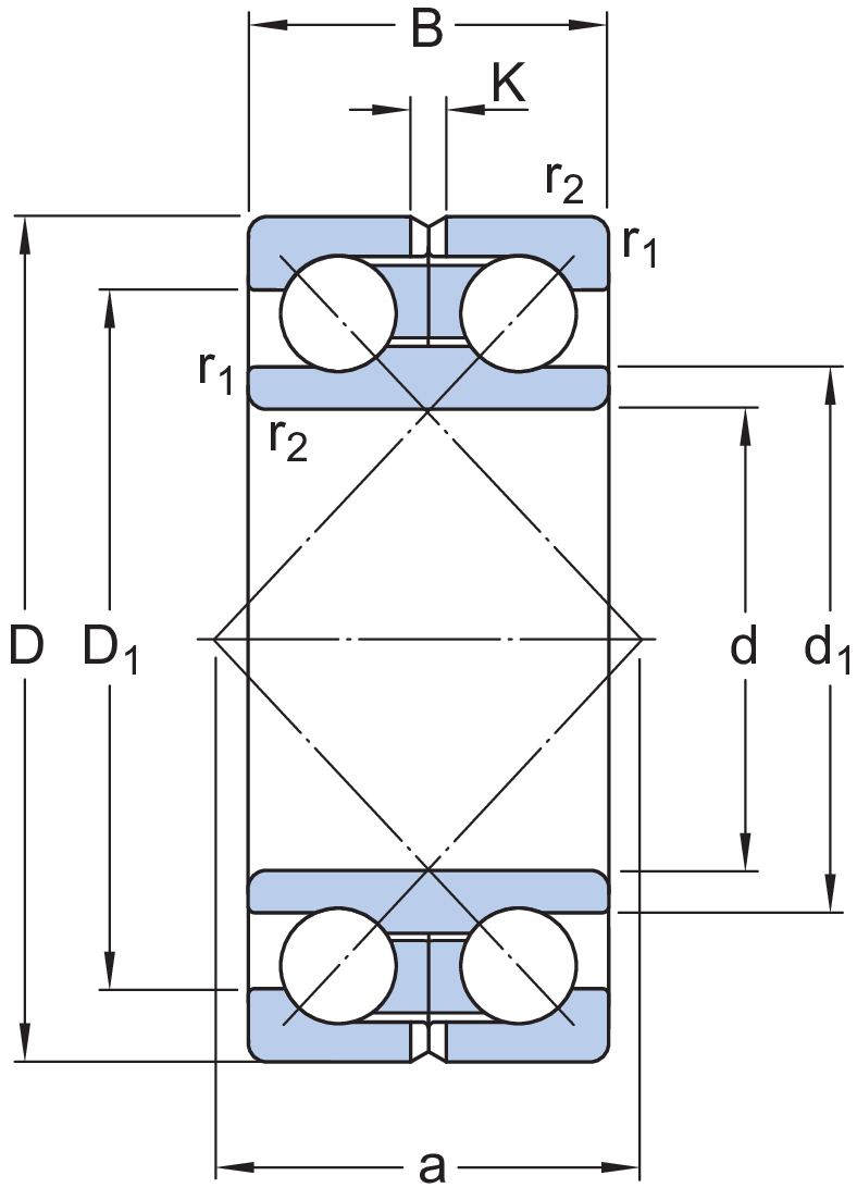 Angular contact ball bearings, double row 305183