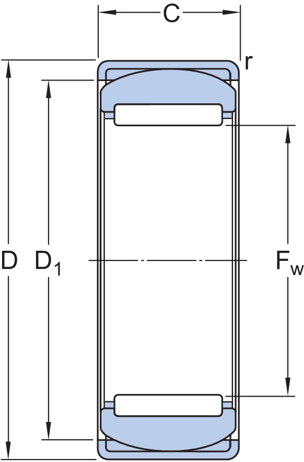 RPNA 40/55 RODAMIENTO - Imagen 2