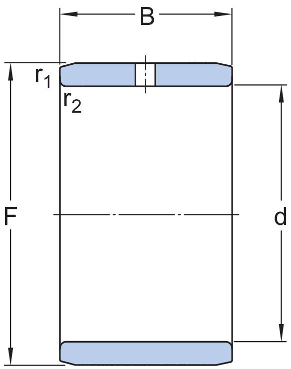 IR 50X55X20 IS1 RODAMIENTO - Imagen 2