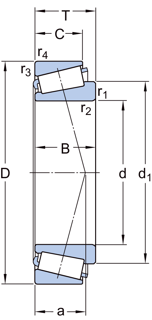 32024 X RODAMIENTO - Imagen 2