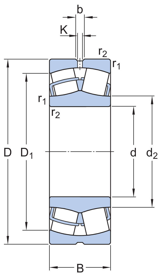 24052 CC/W33 RODAMIENTO - Imagen 2
