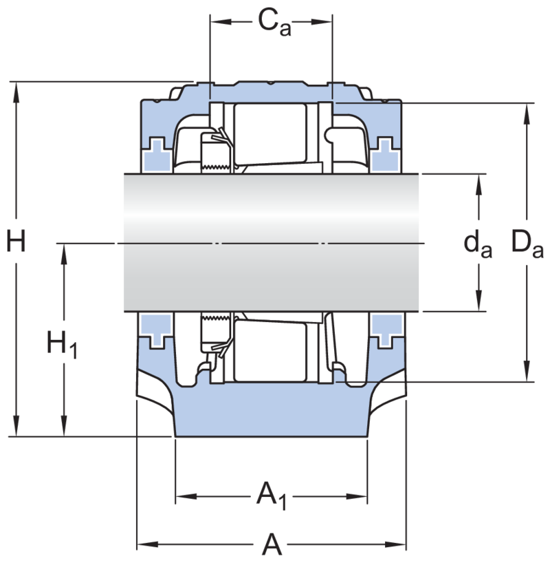 Split plummer block housings, SNL and SE series for bearings on an