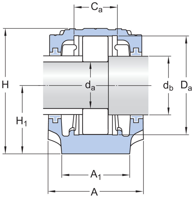 Split plummer block housings, SNL and SE series for bearings on a
