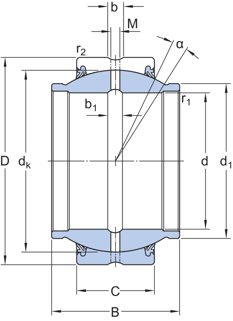 GEM 30 ES-2RS RODAMIENTO - Imagen 2