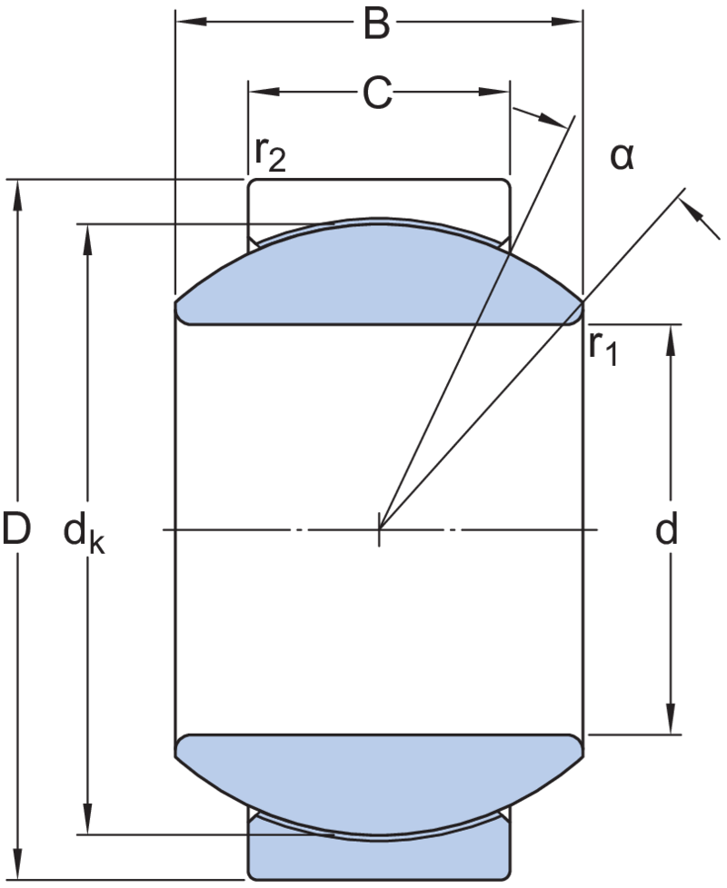GEH 25 C RODAMIENTO - Imagen 2